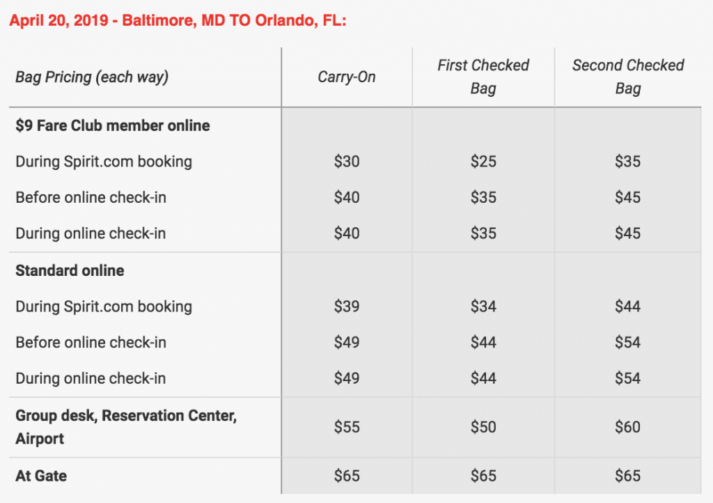 spirit airlines extra baggage fees